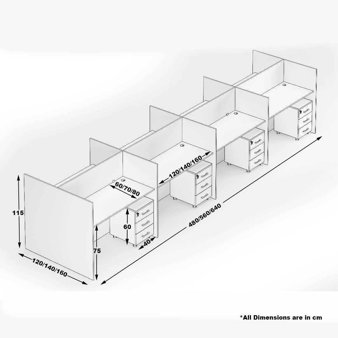Horizon Office Workstations Cubicles | 8 person Workstation desk 5 Workstations Cubicles dimensions